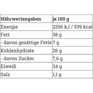 Produktbild für Erdnüsse Khao-Shong mit Wasabi