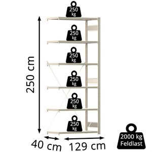 Produktbild für Anbauregal Regalwerk BERT, 6 Metallböden