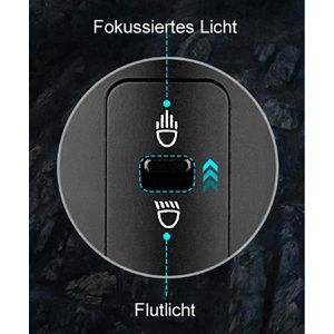 Produktbild für Taschenlampe Olight Marauder Mini, LED, aufladbar