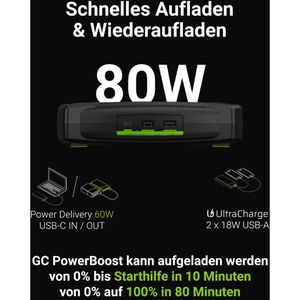 Produktbild für Starthilfe-Powerbank Green-Cell PowerBoost, 12V