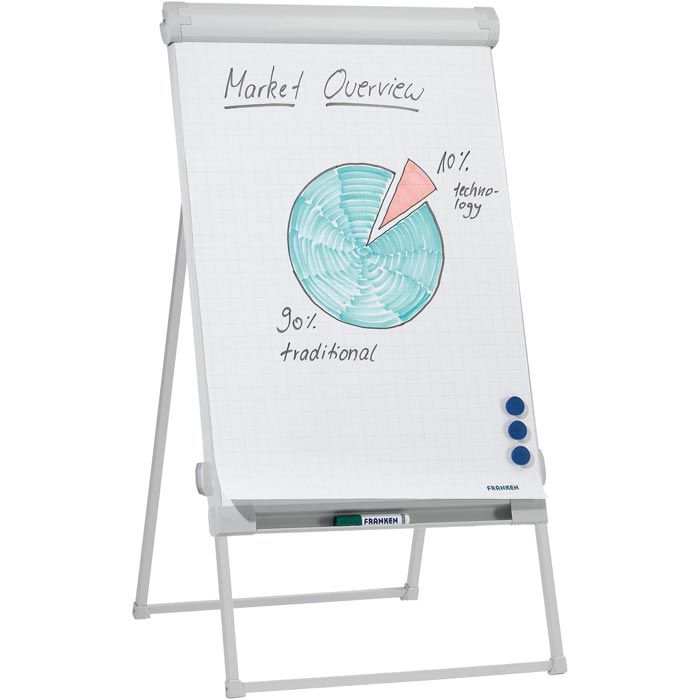 Franken Fc84 Pro Serie Deluxe Flipchart Böttcher Ag 7171