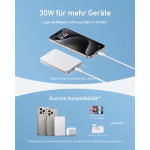 Produktbild für Powerbank Anker MagGo Slim, 10000mAh