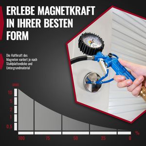 Produktbild für Werkstatt-Magnethalter Poppstar 1011248, bis 4,5 kg