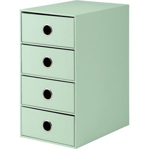 Produktbild für Schubladenbox Rössler-Papier 1524452654, S.O.H.O.