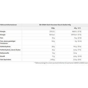 Produktbild für Müsliriegel BE-KIND Dark Chocolate Nuts &amp; Sea Salt