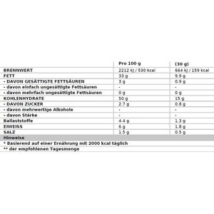 Produktbild für Chips Chio Red Paprika