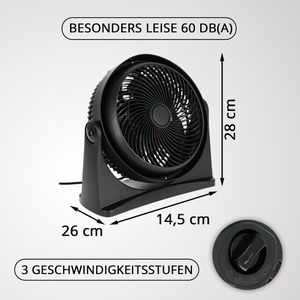 Produktbild für Ventilator Böttcher-AG Premium KYT-20, Ø 20cm