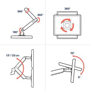 Produktbild für Monitorhalterung Ergotron LX Dual, VESA 75x75 &amp; 100x100 mm