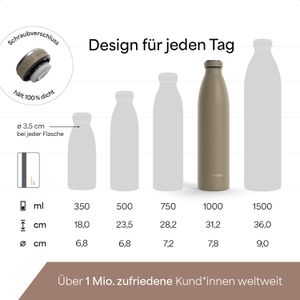 Produktbild für Trinkflasche LARS-NYSØM Ren Taupe Brown
