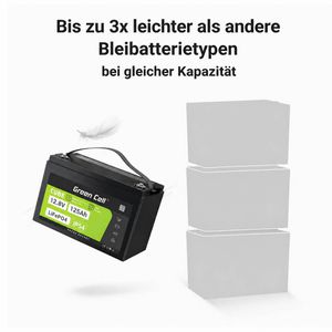 Produktbild für LiFePO4-Akku Green-Cell Cube, 125 Ah