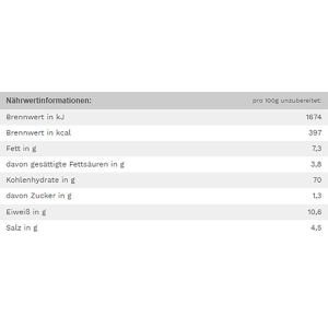 Produktbild für Salzbrezeln Gut&amp;Günstig mit Meersalz