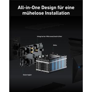 Produktbild für Stromspeicher Anker SOLIX 2 E1600 Plus, LiFePO4