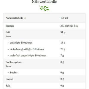 Produktbild für Olivenöl Bertolli Originale extra nativ, BIO