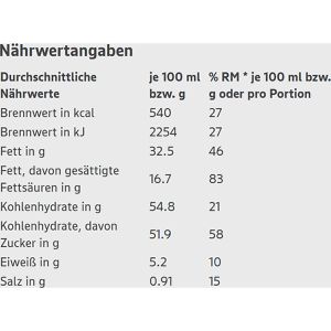 Produktbild für Tafelschokolade Edeka Herzstücke Chocoluv