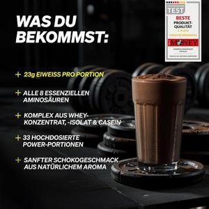 Produktbild für Proteinpulver natural-elements SOPROTEIN Whey Complex, 1 kg
