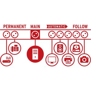 Produktbild für Steckdosenleiste Brennenstuhl Secure-Tec, 3m Kabel