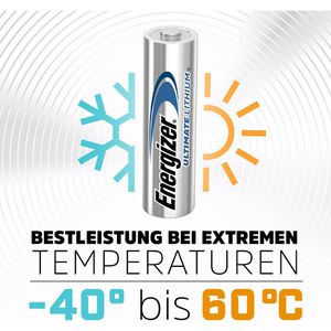 Produktbild für Batterien Energizer Ultimate L91 Lithium