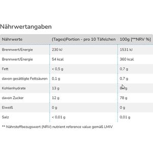 Produktbild für Traubenzucker Dextro Energy Minis Limette