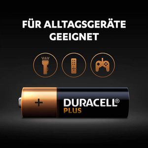 Produktbild für Batterien Duracell Plus, AAA