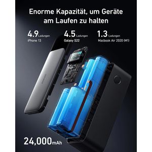 Produktbild für Powerbank Anker 737 PowerCore 24K, 24000mAh