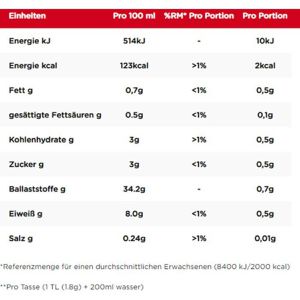 Produktbild für Kaffee Nescafe Gold Crema