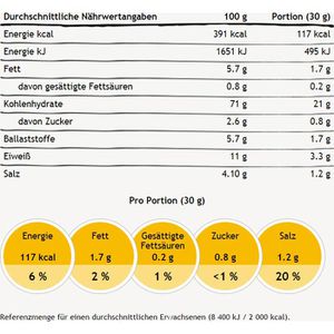 Produktbild für Salzstangen Lorenz Saltletts Sticks
