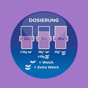 Produktbild für Weichspüler Softlan Ultra, Traumfrisch
