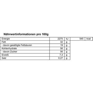 Produktbild für Pralinen Lindt Minikugeln Vollmilch, 18 Stück