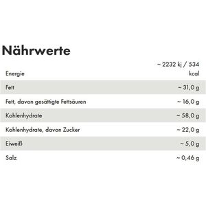 Produktbild für Kekse JedenTag Spritzringe