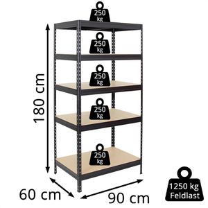 Produktbild für Schwerlastregal PROREGAL Rivet, 5 Holzböden