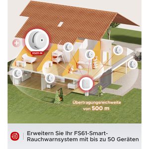 Produktbild für Rauchmelder X-Sense XS01-M, Funk vernetzbar