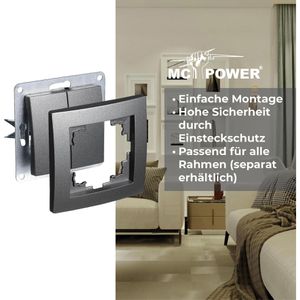 Produktbild für Lichtschalter McPower Flair anthrazit