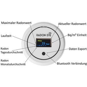 Produktbild für Radon-Messgerät FTLAB RadonEye RD200