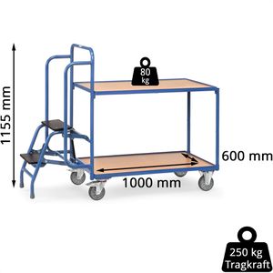 Produktbild für Kommissionierwagen Fetra 2105