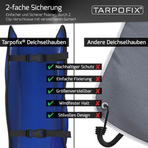 Produktbild für Deichselabdeckung Tarpofix DH5