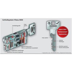 Produktbild für Schließzylinder Abus Vitess 1000, mit 6 Schlüsseln