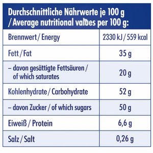 Produktbild für Minischokolade Ritter-Sport Choco Cubes Mix