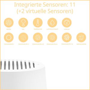 Produktbild für Radon-Messgerät air-Q AQ-RADON-SCIENCE