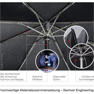 Produktbild für Regenschirm Knirps T.200 M Duomatic, men's check, sturmfest