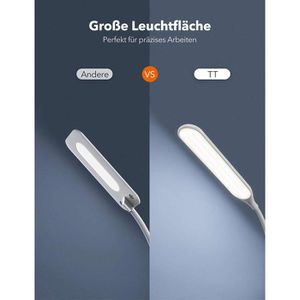 Produktbild für Stehlampe TaoTronics TT-DL072, LED, weiß, 176 cm