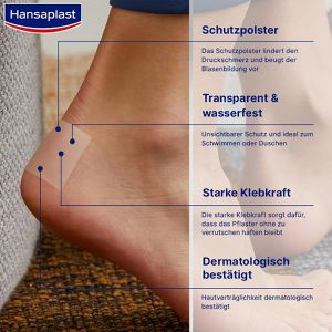 Produktbild für Druckstellen-Pflaster Hansaplast Druckstopp, 2 Stück