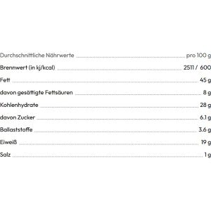 Produktbild für Cashewkerne KoRo ganze Nüsse