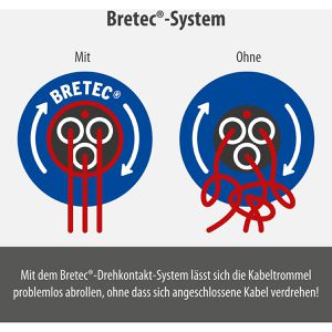 Produktbild für Kabeltrommel Brennenstuhl Garant Bretec, 25m