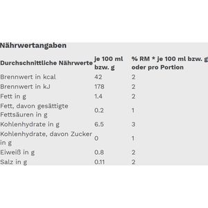 Produktbild für Haferdrink Edeka aus europäischem Hafer, My Veggie, BIO