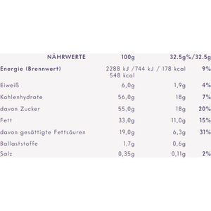 Produktbild für Minischokolade Milka Hauchzarte Herzen Alpenmilch