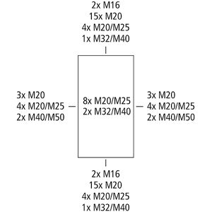 Produktbild für Sicherungskasten Spelsberg AK 28 Plus, IP65 für außen