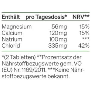 Produktbild für Elektrolyte natural-elements 180 Tabletten