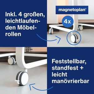 Produktbild für Flipchart Magnetoplan 1227050 evolution plus