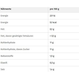 Produktbild für Gemüsekonserve Spreewaldhof Spreewald-Töpchen knackig &amp; süß