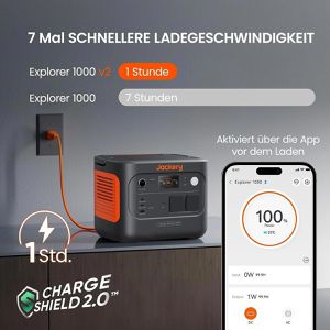 Produktbild für Powerstation Jackery Explorer 1000 v2